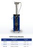 VIPR Pump Models